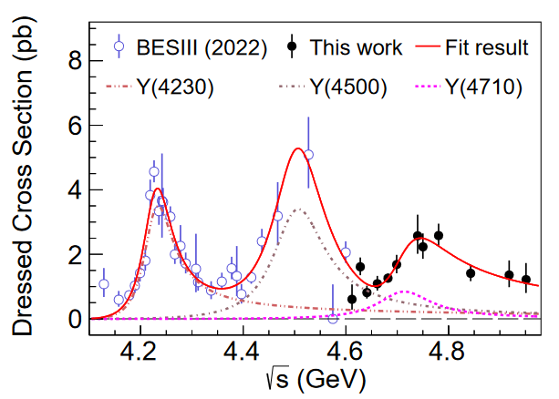 Observation of a vector charmoniumlike state at 4.7 GeV/c2 and search for Zcs in e+e-→K+K-J/ψ