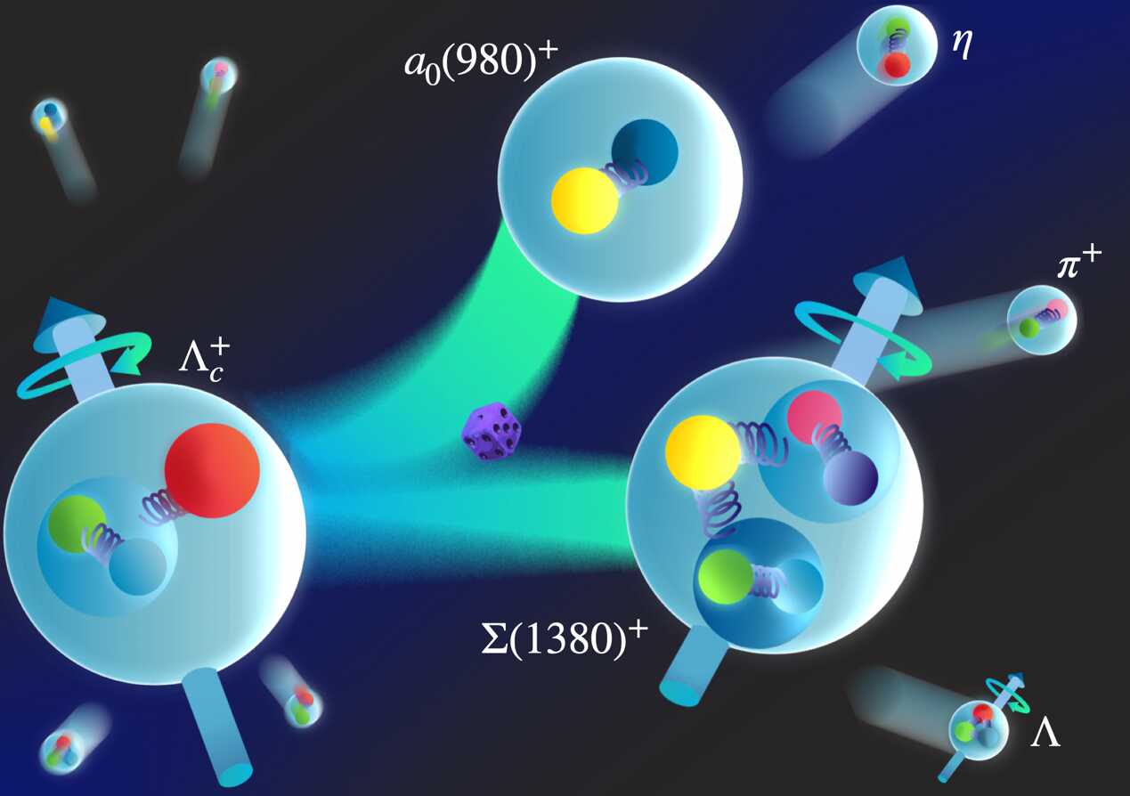 Exploring exotic light hadrons in the charmed baryon decay Λ<sub>c</sub><sup>+</sup>→Λπ<sup>+</sup>η