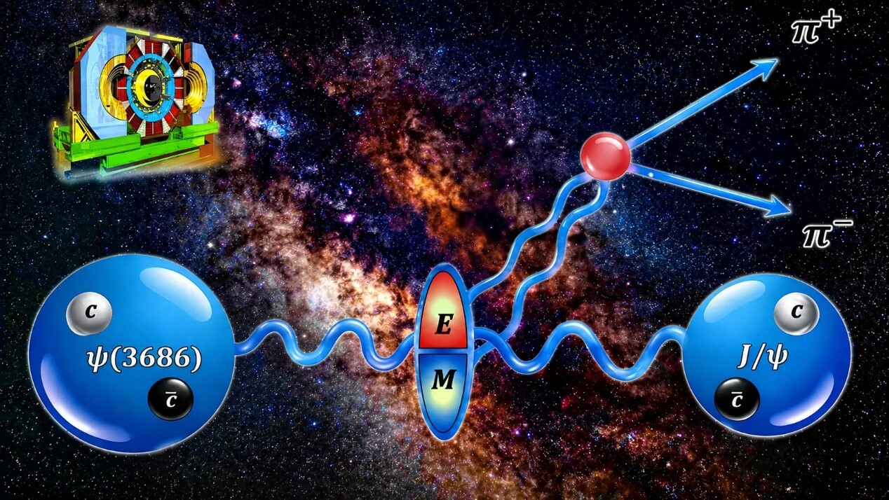 BESIII Precisely Measures Charm Quark Chromo-Electric Dipole Moment